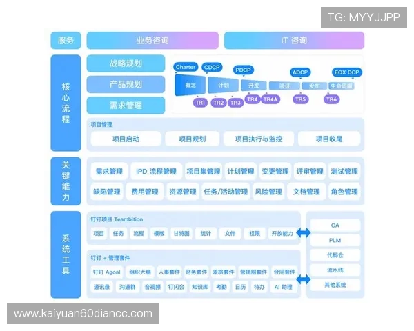 欧博官方网上注册流程遇到问题如何快速解决指南