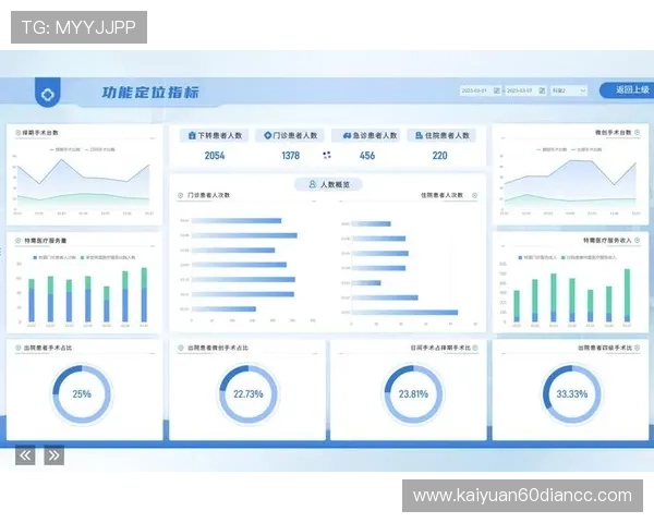 登录欧博官方网站，体验多平台同步操作带来的便捷与高效